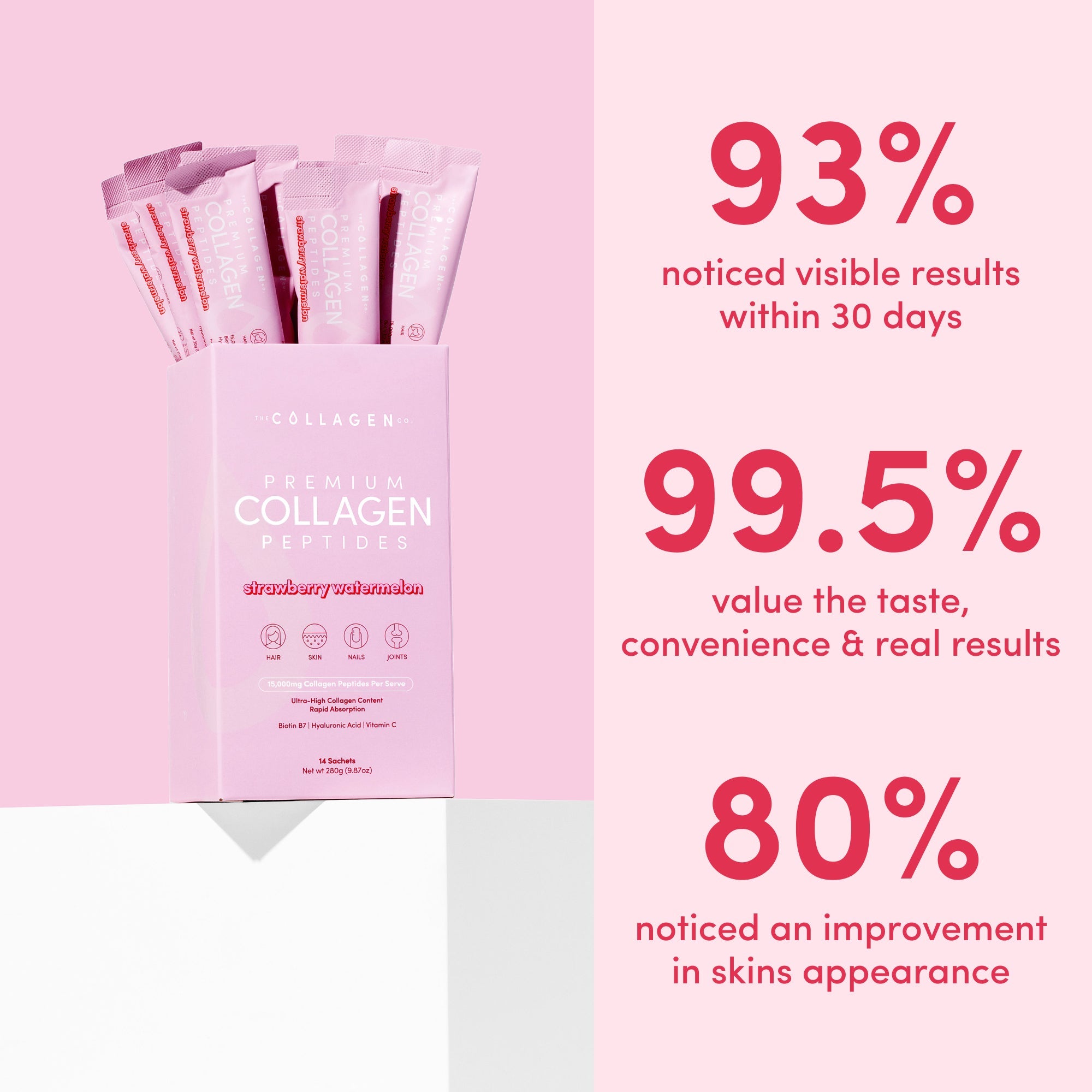Strawberry Watermelon Collagen Sachets - 280g - The Collagen Co.