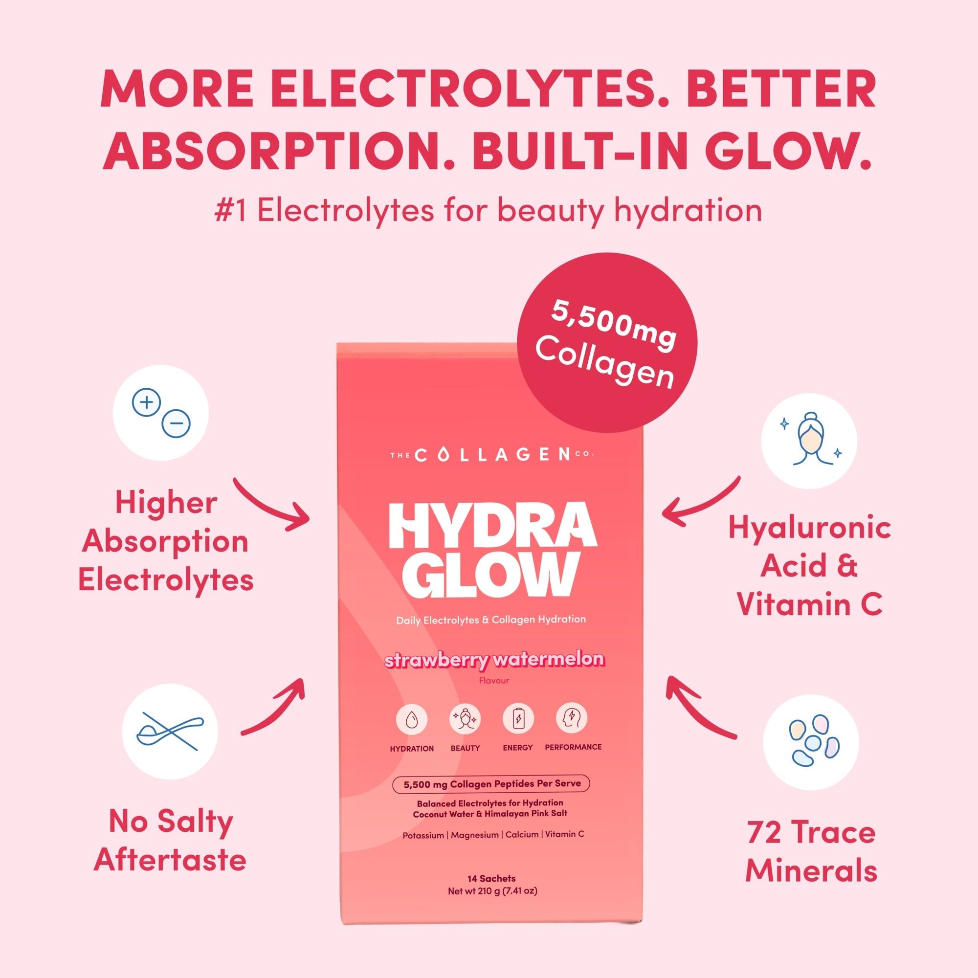 Strawberry Watermelon Hydraglow Collagen Electrolytes Sachets - 210g - The Collagen Co.