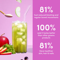 Super Beauty Boost Bundle - The Collagen Co.