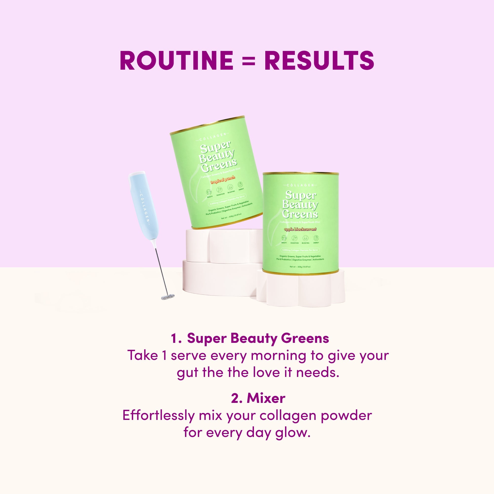 Super Beauty Boost Bundle - The Collagen Co.