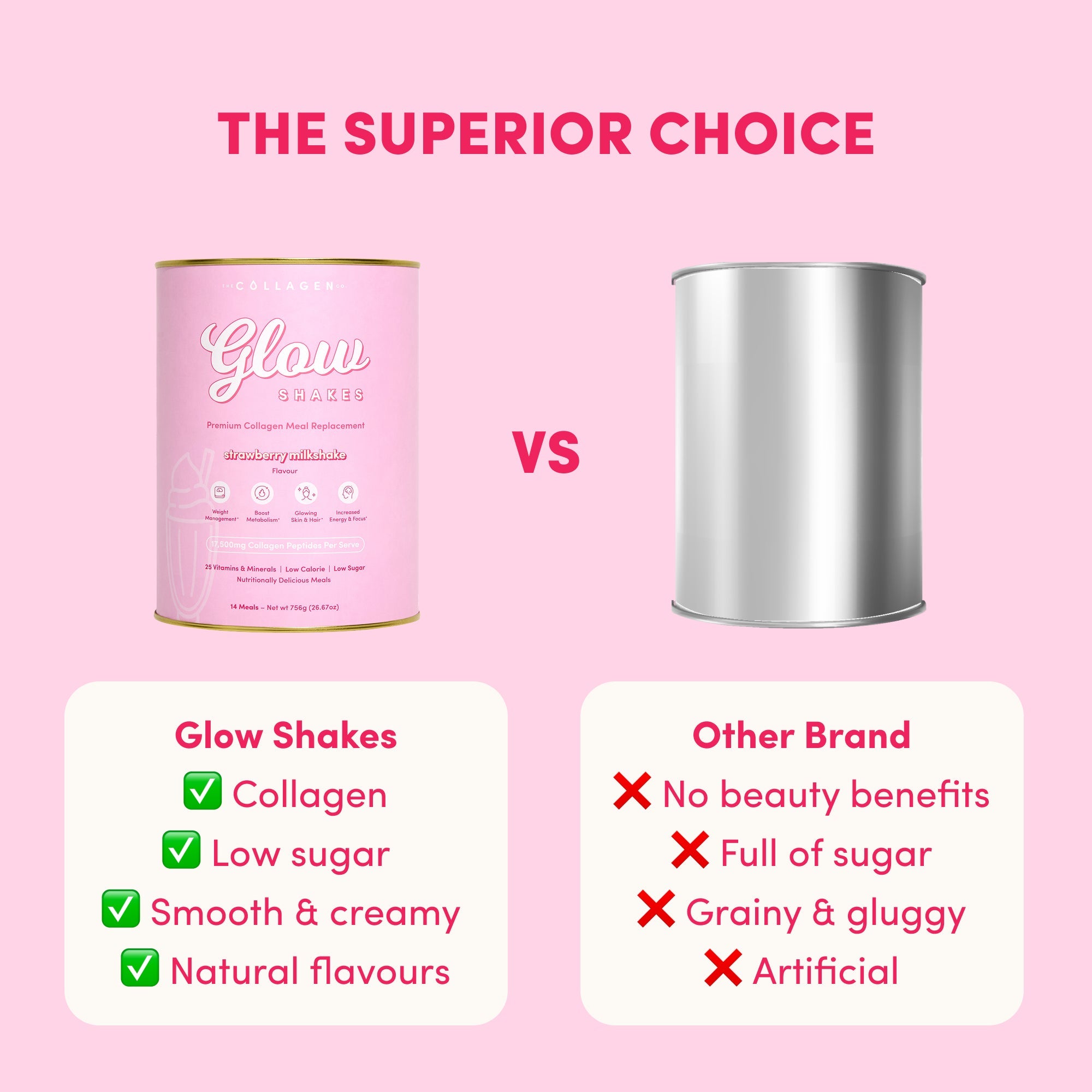 The Gut & Glow Stack - The Collagen Co.