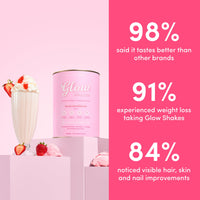 The Gut & Glow Stack - The Collagen Co.