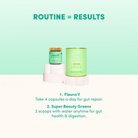 The Inside Out Reset - The Collagen Co.