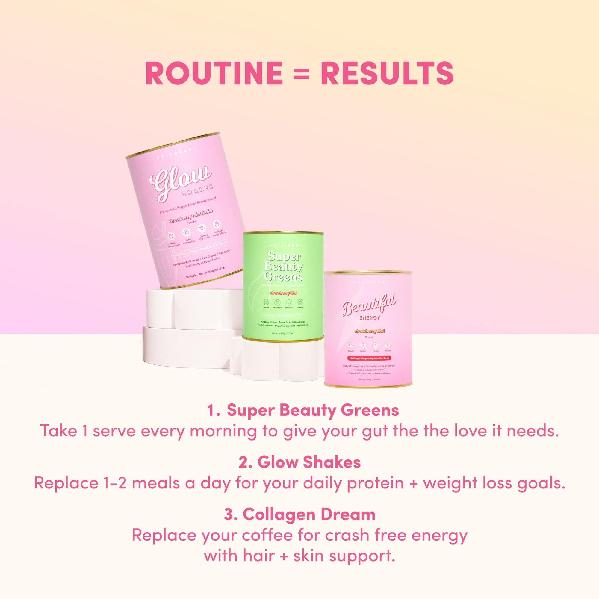 The Strawberry Ritual - The Collagen Co.