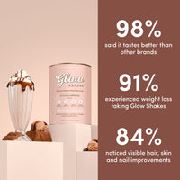 Total Glow & Hydration Bundle - The Collagen Co.