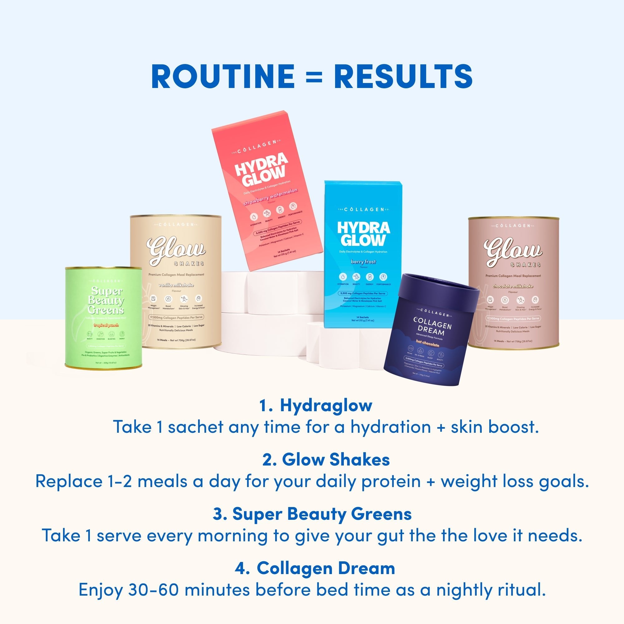 Total Glow & Hydration Bundle - The Collagen Co.