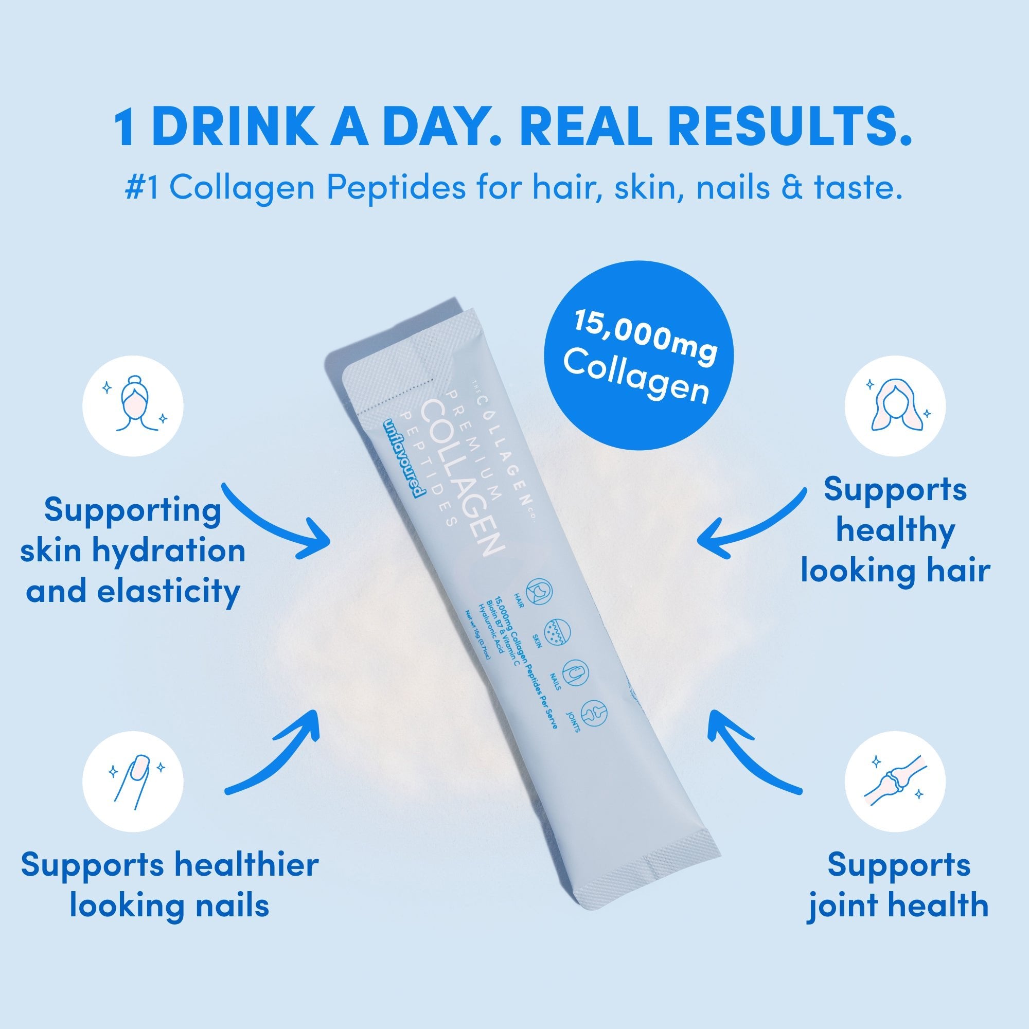 Unflavoured Collagen Sachets - 210g - The Collagen Co.