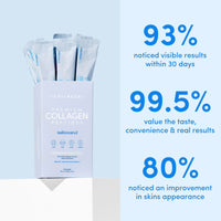 Unflavoured Collagen Sachets - 210g - The Collagen Co.