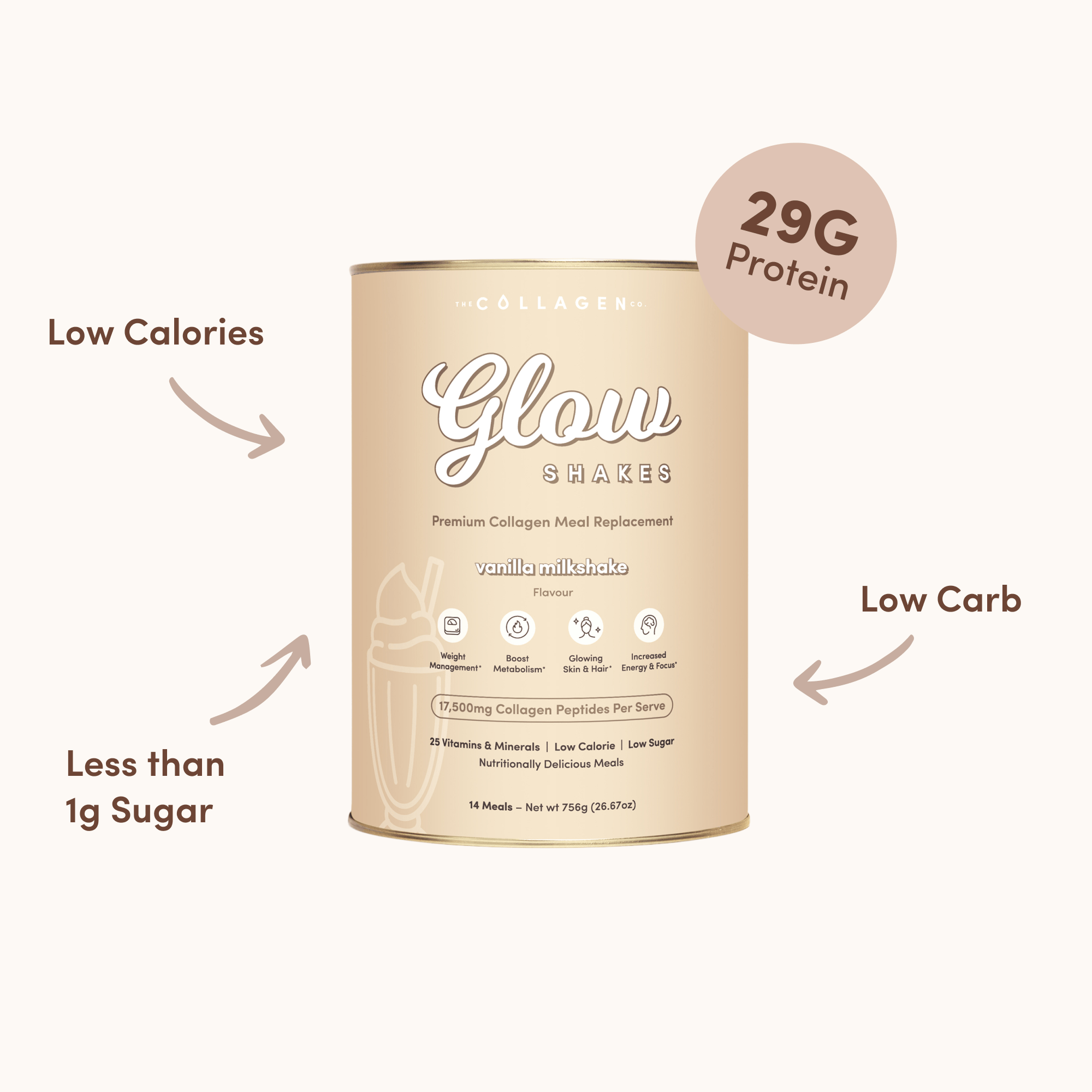 Vanilla Milkshake Collagen Meal Replacement - 756g - The Collagen Co.