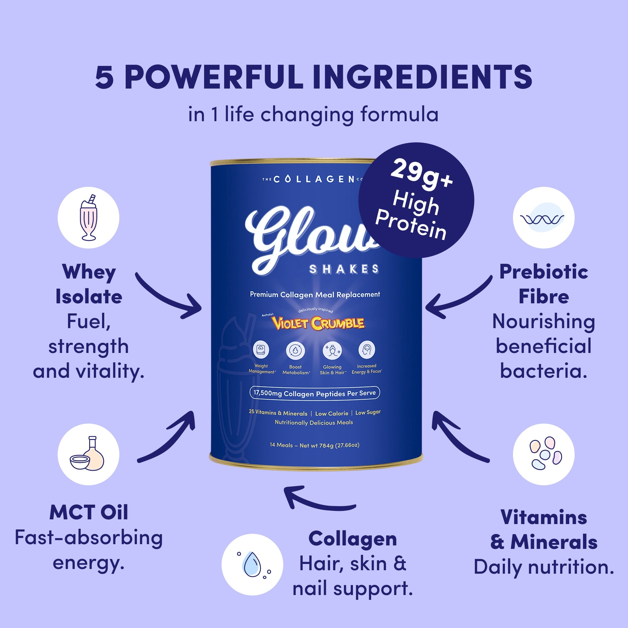 Violet Crumble Collagen Meal Replacement - 784g - The Collagen Co.