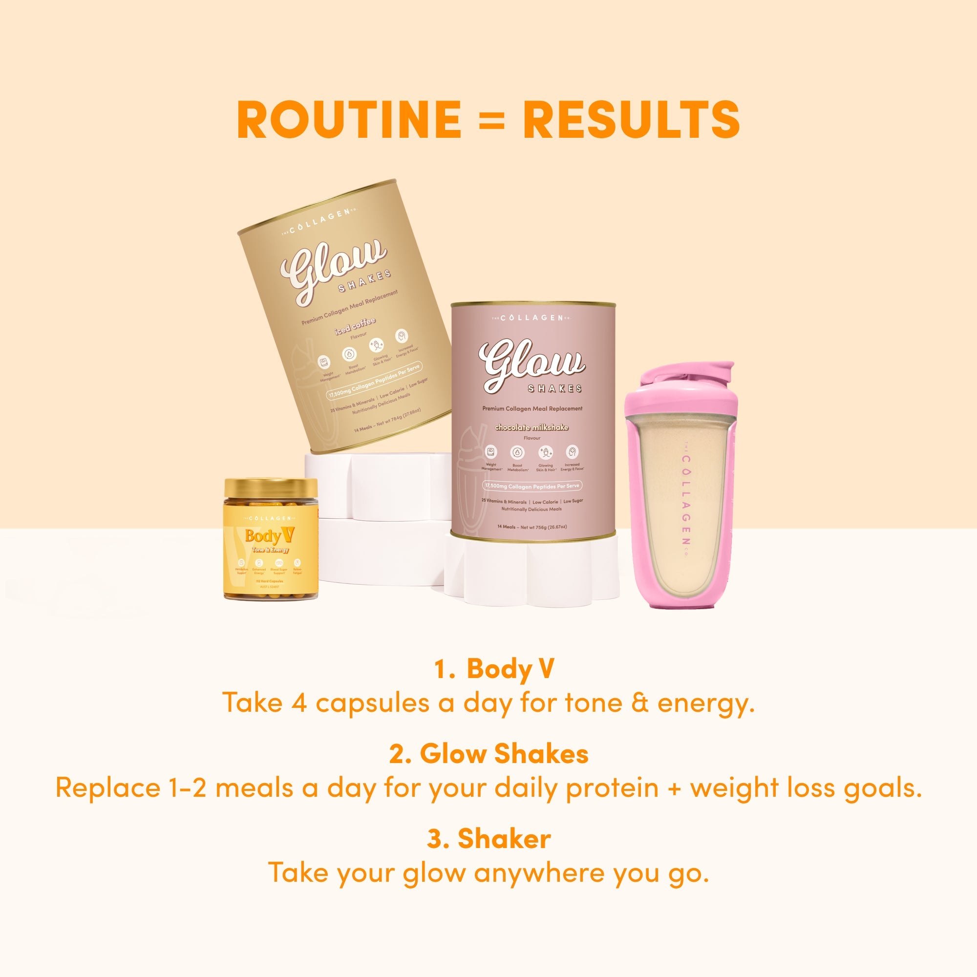 Weight Loss Kick Starter - The Collagen Co.