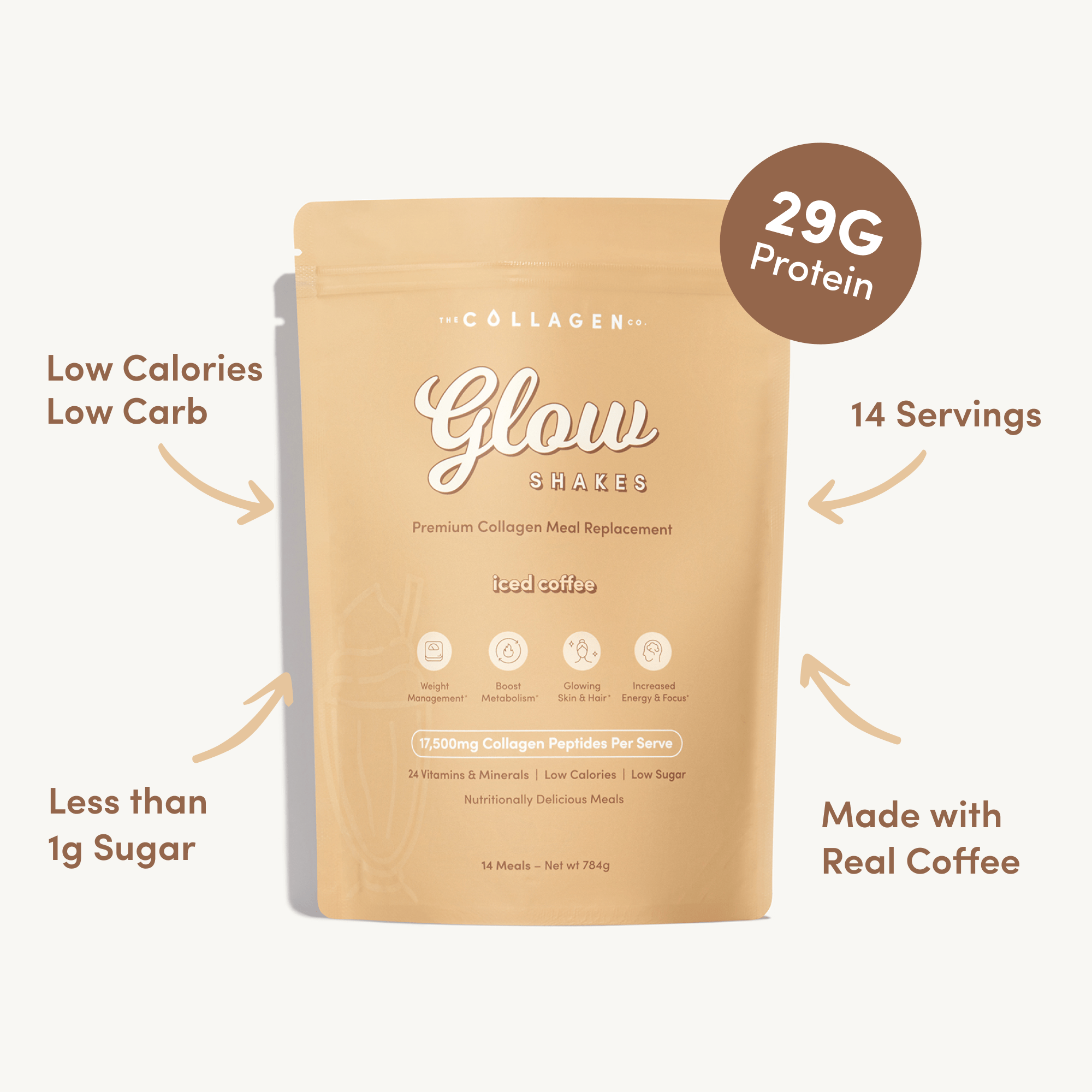 Iced Coffee Collagen Meal Replacement - 784g - The Collagen Co.