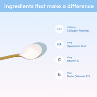 Inner Beauty Bundle - The Collagen Co.